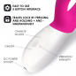 Preview: LELO Ina Wave™ Rabbit Vibrator, Cerise -PRICE CUT-