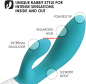 Preview: LELO Ina Wave™ Rabbit Vibrator,Ocean Blue. -PRICE CUT-