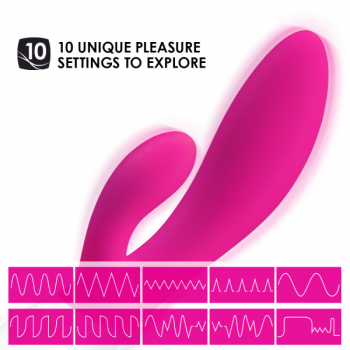 Lelo Ina Wave™ Rabbit Vibrator, Cerise  -waterproof-