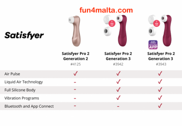 Satisfyer Pro 2 Generation 3 - Air Pulse Vibrator (With App Control), red