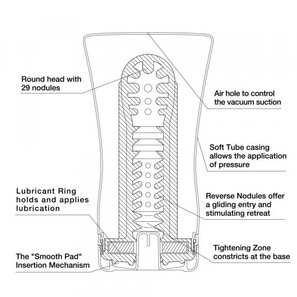 Tenga - Soft Tube Cup